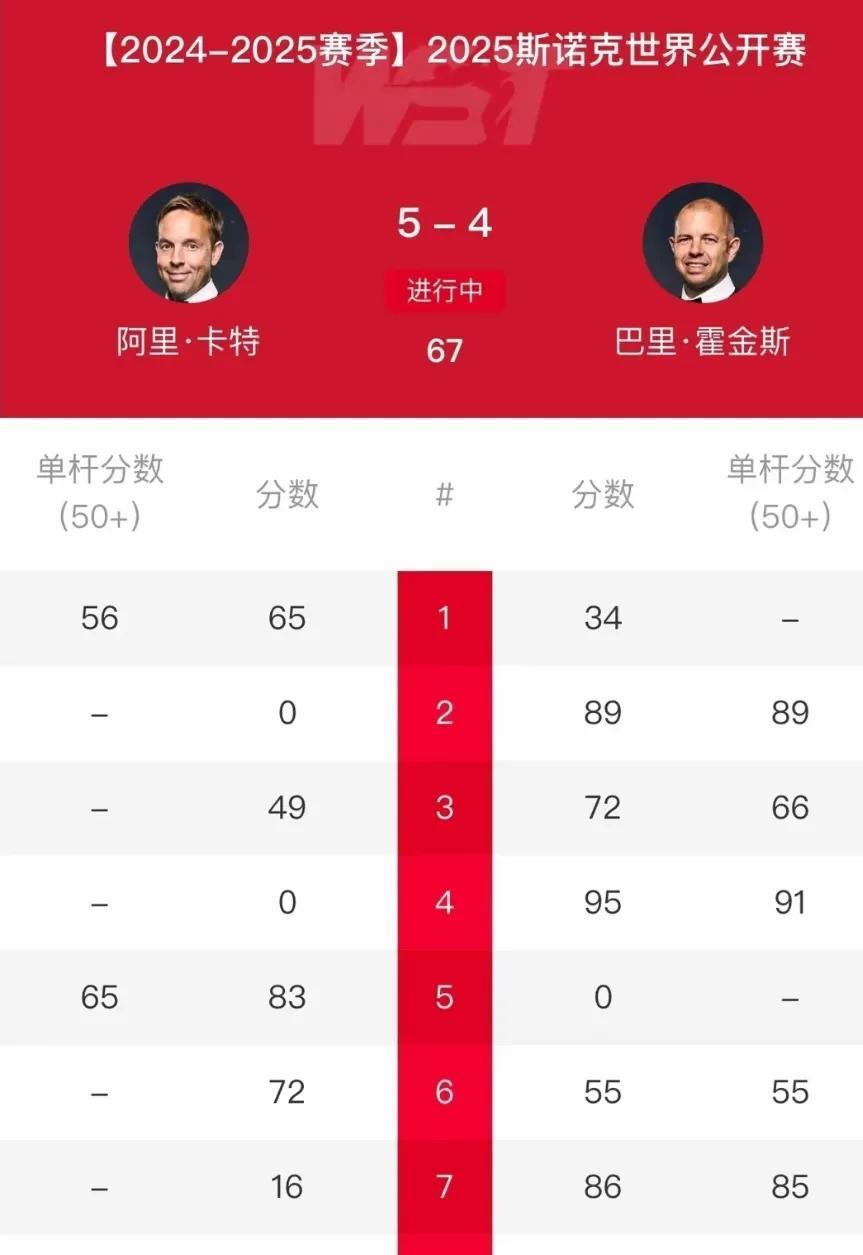 关于巴里客场逆转胜出，扭转连败势头的信息