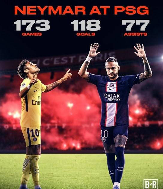 包含内马尔赛事官方发布高光表现新规，瑞士队争议不断！的词条